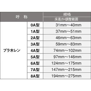 PM8A フクビ プラ木レン 8A型の詳細画像2