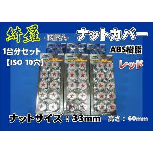 日本ボデーパーツ工業 パーフェクトクオン8穴用33mmナットキャップ1