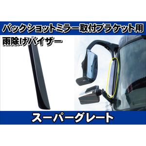 ハイウェイミラー（バックショットミラー）取付ブラケット