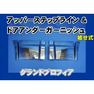 日野自動車 グランドプロフィア用 フェンダーアッパーパネル