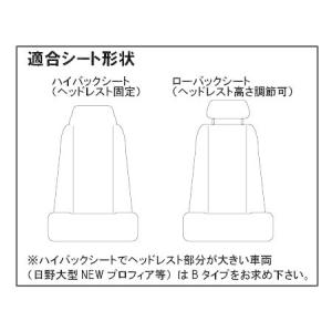 モコモコレザーシートカバー Aタイプ クオン、...の詳細画像2