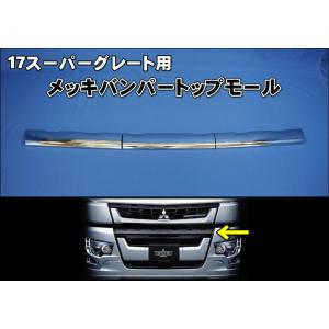 2017スーパーグレート用ビレットグリルセット（フロントグリル
