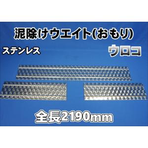 長老　ステンレス　ウエイト ステンレス 泥除けウエイト 1枚 幅810mm 鱗柄 裏板付き 折返し