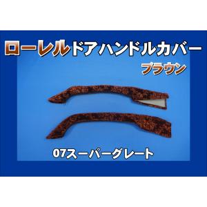 17スーパーグレート用 ドアハンドルカバー ローレル ブラウン