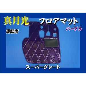 ★安全窓★　スーパーグレート　SG-12 スーパーグレート用 安全窓透明ブルー 透明 内窓用 : トラックショップ