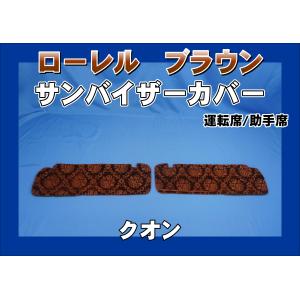 パーフェクトクオン用 新格子 サンバイザーカバー 運転席/助手席