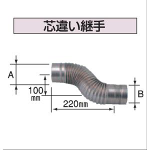 ペアコイル2分3分 20m 旭菱チューブ アサヒKRTチューブ エアコン用被覆