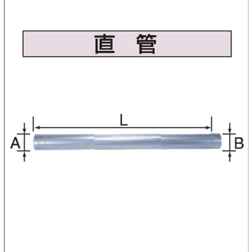 コロナ　直管　UFG-1-900