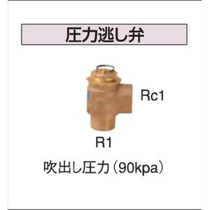 コロナ　圧力逃し弁　25A　UIB-6｜kenzaijuusetsumarket