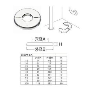 三栄水栓製作所シーリングプレート鉄　穴径４５　外径９２ＪＲ５１−３０｜kenzaisyounin