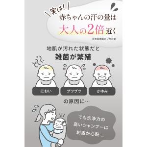 ベビーシャンプー 泡 シャンプー 子供 赤ちゃ...の詳細画像5