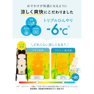 【第1位】(ケラッタ) 冷感 ベビーカーファン...の詳細画像3