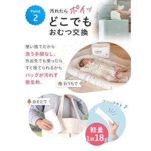 (ケラッタ) おむつ替えシート おむつ替えマッ...の詳細画像4