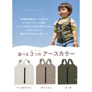 【Yahoo1位】(ケラッタ) 熱冷ましベスト...の詳細画像2