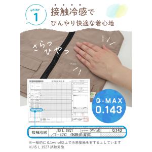 【Yahoo1位】(ケラッタ) 熱冷ましベスト...の詳細画像4