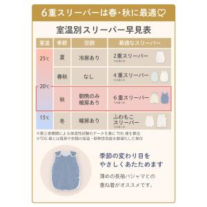 【お得な2枚セット】(ケラッタ) イブル 赤ち...の詳細画像5