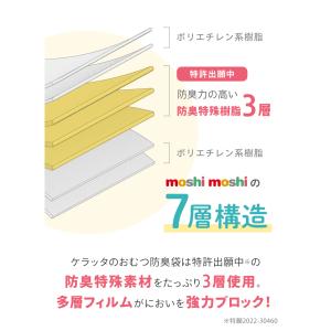 (ケラッタ) moshimoshi おむつ 防...の詳細画像5