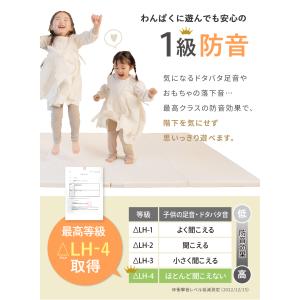 (ケラッタ) プレイマット シームレス ベビー...の詳細画像5