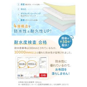 (ケラッタ) 防水 敷きパッド 防水シーツ お...の詳細画像4