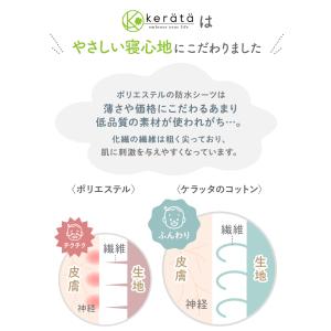 (ケラッタ) ベビー 防水シーツ 乾燥機対応 ...の詳細画像5