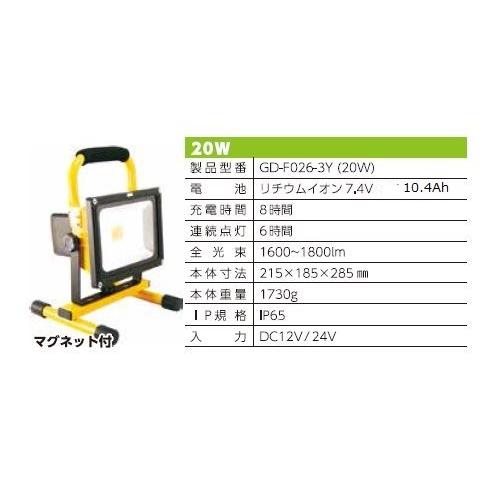GD-F026-3Y(20W)＋マグネット付