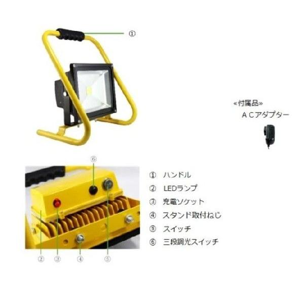 GD-F030-Y(30W),三段調光