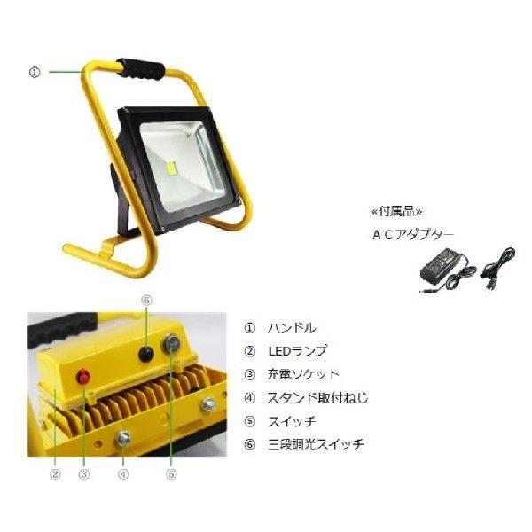 GD-F050-Y(50W),三段調光