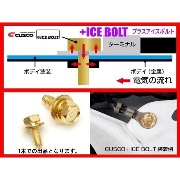 クスコ +アイスボルト M8 首下長さ：20mm 00B 747 M8 (1個)