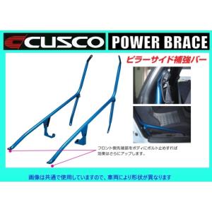 クスコ ピラーサイド補強バー (左右セット) インテグラ T-R DC5 322 495 A