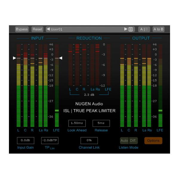 NUGEN Audio ISL 2 | True Peak Limiter [メール納品]