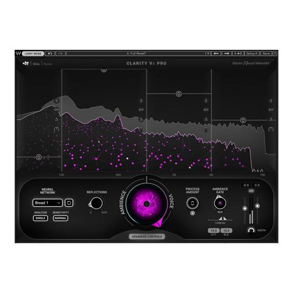 WAVES Clarity Vx Pro [メール納品]