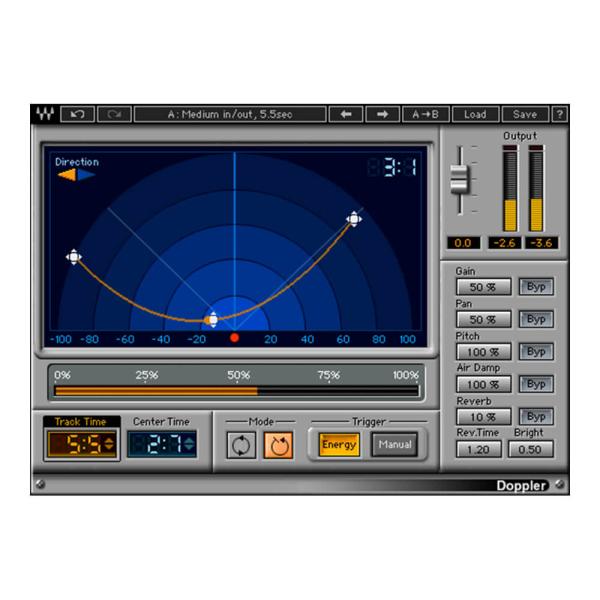 WAVES Doppler [メール納品]