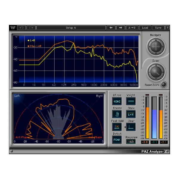 WAVES PAZ Analyzer [メール納品]