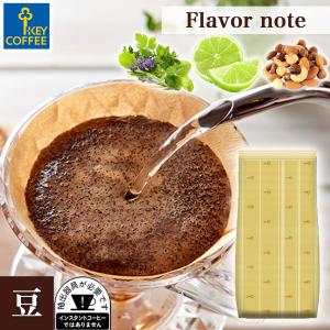 ココネクタス（ココヤシ酢ドリンク）720ml※キャンセル・同梱