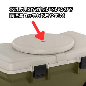 腰掛け台車 家庭菜園 便利グッズ 庭 diy ...の詳細画像3