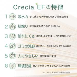ペーパータオル 業務用 クレシア EFハンドタ...の詳細画像2