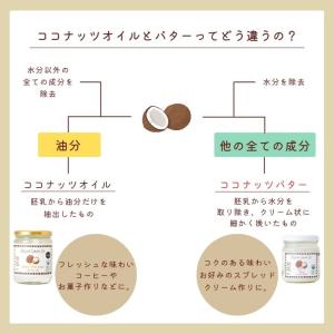 ブラウンシュガーファースト オーガニック ココ...の詳細画像3