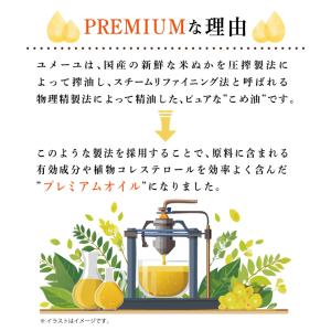 米油 国産 圧搾 こめ油 三和油脂 圧搾こめ油...の詳細画像2