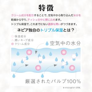 ネピア 鼻セレブ ポケットティッシュ 16個パ...の詳細画像1