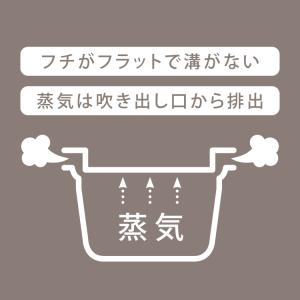保存容器 レンジパック 食品保存容器 フードコ...の詳細画像2