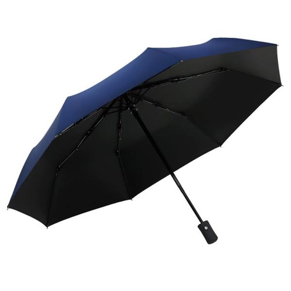 傘 日傘 UVカット 完全遮光 軽量 折りたたみ傘 コンパクト メンズ レディース 100%紫外線遮...