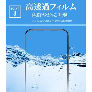 ガラスフィルム Galaxy A25 5G フ...の詳細画像4