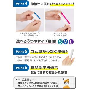 看護師監修 指サック ニトリル製 ラテックスフ...の詳細画像4