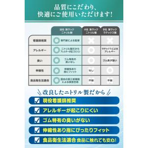 看護師監修 指サック ニトリル製 ラテックスフ...の詳細画像5
