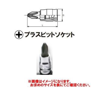 コーケン Ko-ken Z-EAL 1/4”(6.35mm)プラスピットソケット 2000Z-28-2｜kg-maido