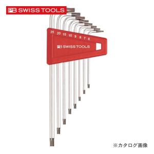 シグネット SIGNET 36mm ギアレンチ 38736 : 工具屋 まいど! - 通販