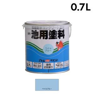 アトムハウスペイント 池用塗料 ブルーの高価買取価格