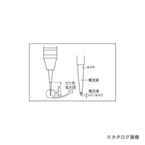 工場扇 スタンドタイプ VSシリーズ ポッキンプラグ付 ハネ45cm 100V