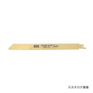 レッキス工業 REX 380036 NO.36 ハイパーソー130ノコバ 225MM18T(5枚)｜kg-maido