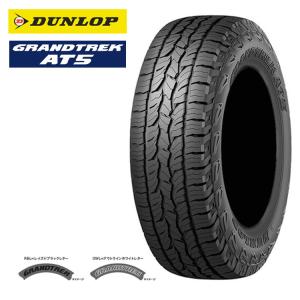 GRANDTREK 225/60R18 100H 【2本セット 新品】 送料無料 ダンロップ